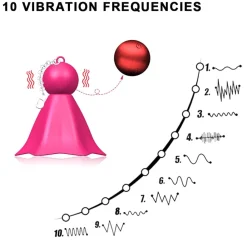 marielove Brustpumpe|Auflegevibrator Nippelvibrator Pink