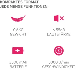 marielove Massagestäbe|Massage Gun Massage Gun I