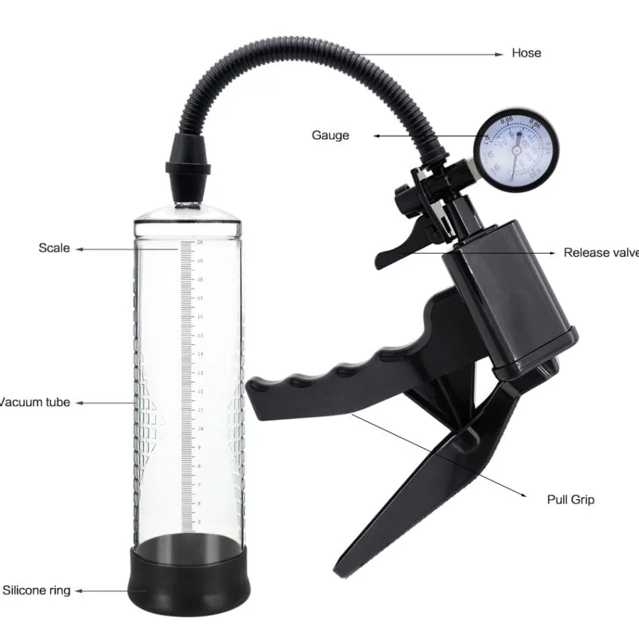 marielove Penispumpe|Penis Pumpe mit Zugriff und Manometer