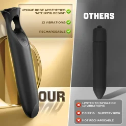 marielove Xxl Vibrator|Paarvibrator|Vibrator Stimulation Klitoris Wasserdicht USB GM-489 Schwarz